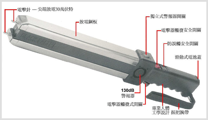 藍(lán)山縣哪一些安保器材極其有效