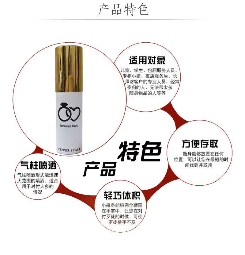 大連市安保器材直銷